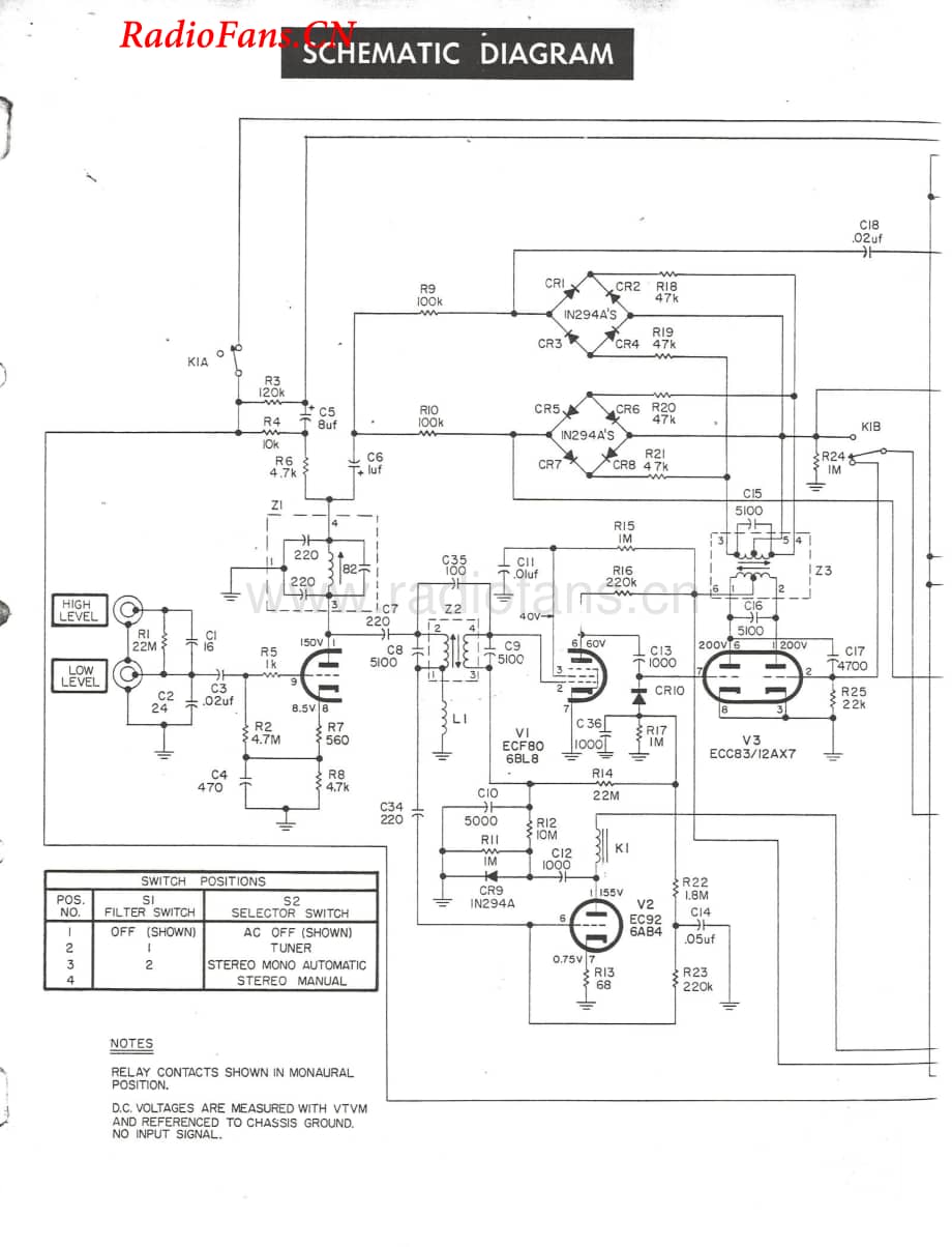 Fisher-MPX100-mpx-sm2维修电路图 手册.pdf_第3页