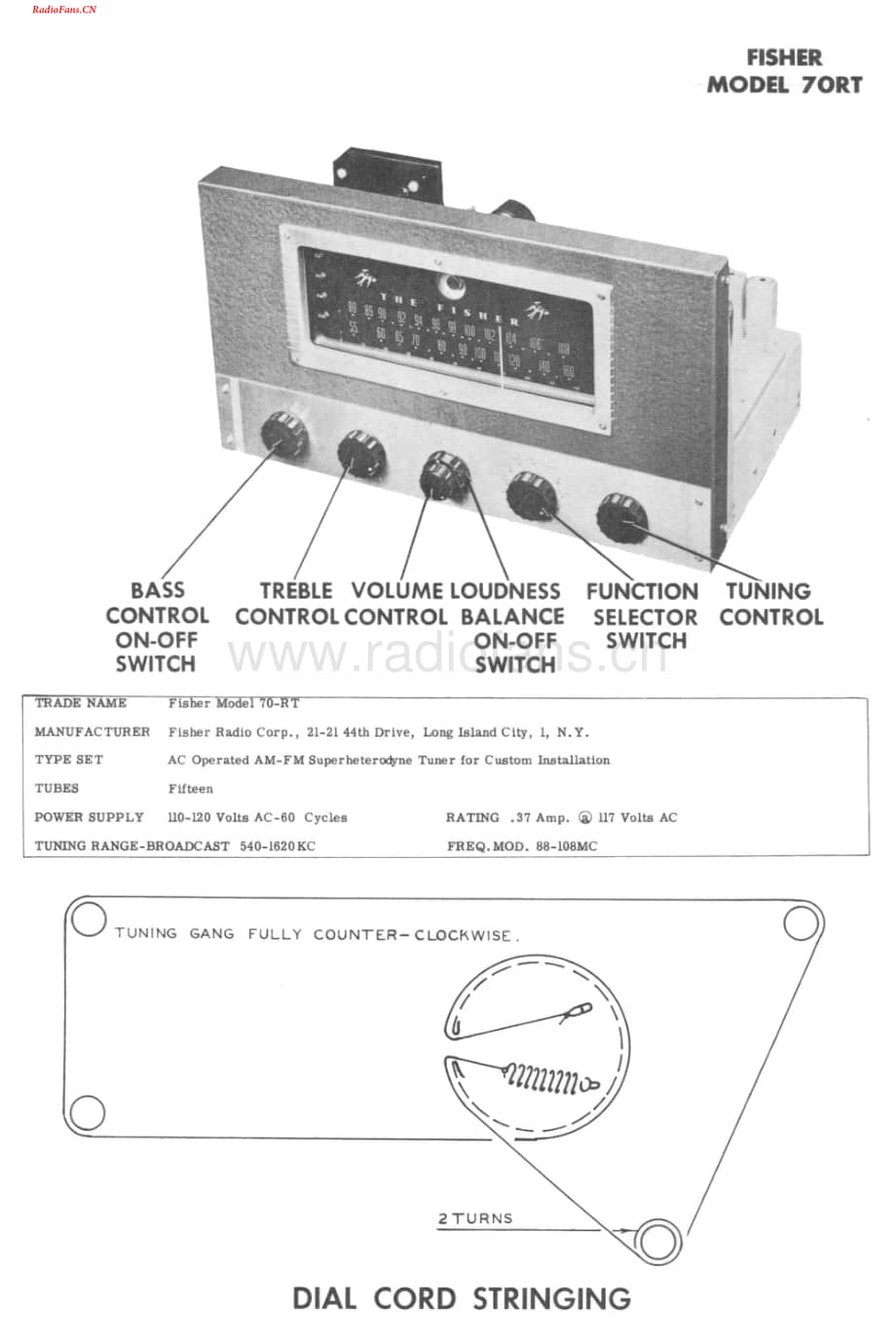 Fisher-70RT-rec-sm(1)维修电路图 手册.pdf_第1页