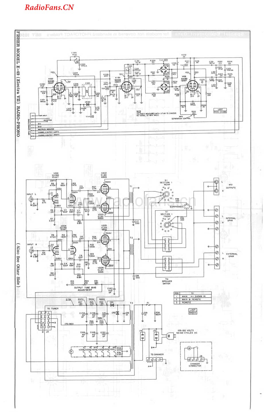 Fisher-CustomElectraE49-mc-sch维修电路图 手册.pdf_第1页
