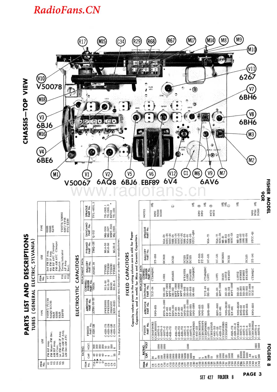 Fisher-90R-int-sm2维修电路图 手册.pdf_第3页