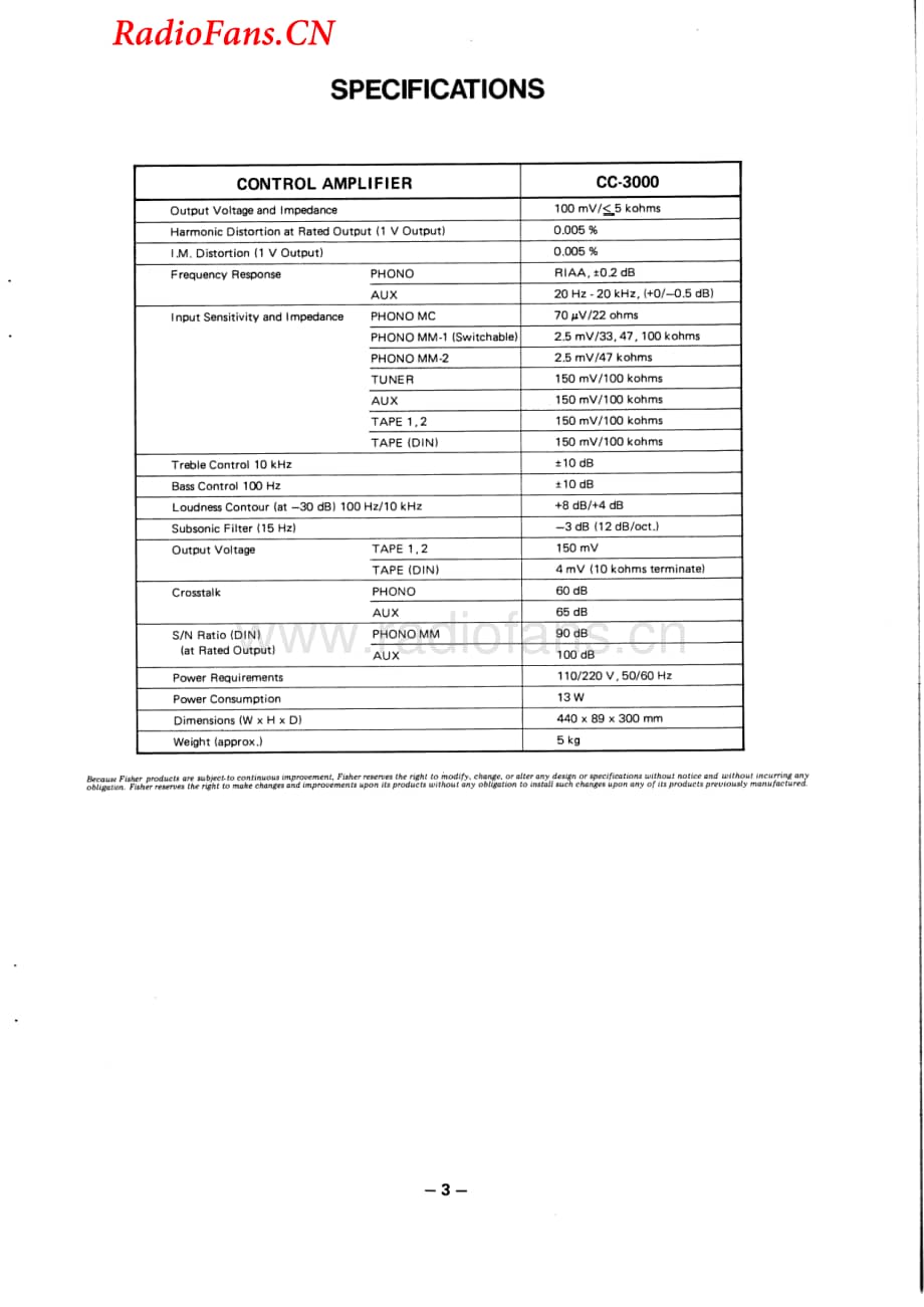 Fisher-CC3000-pre-sm维修电路图 手册.pdf_第3页