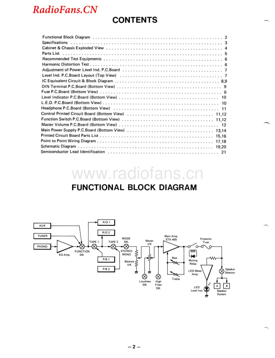 Fisher-CA250-int-sm维修电路图 手册.pdf_第2页