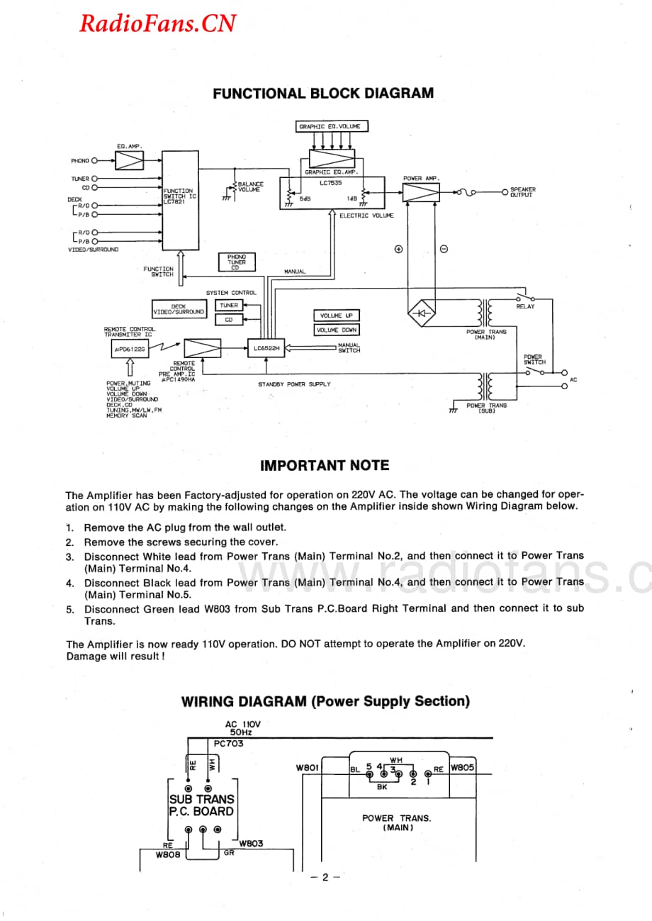 Fisher-CA345-int-sm维修电路图 手册.pdf_第2页
