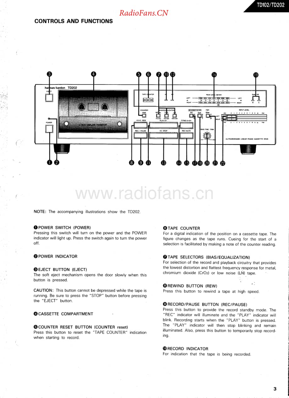 HarmanKardon-TD202-tape-sm维修电路原理图.pdf_第3页