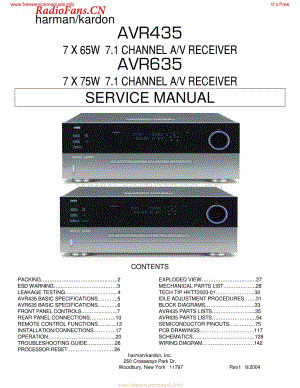 HarmanKardon-AVR635-avr-sm维修电路图 手册.pdf