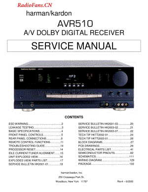 HarmanKardon-AVR510-avr-sm维修电路图 手册.pdf