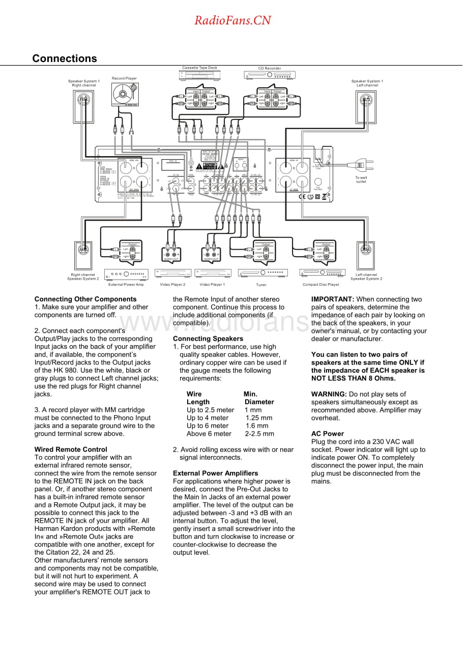 HarmanKardon-HK980.230-int-sm维修电路原理图.pdf_第3页