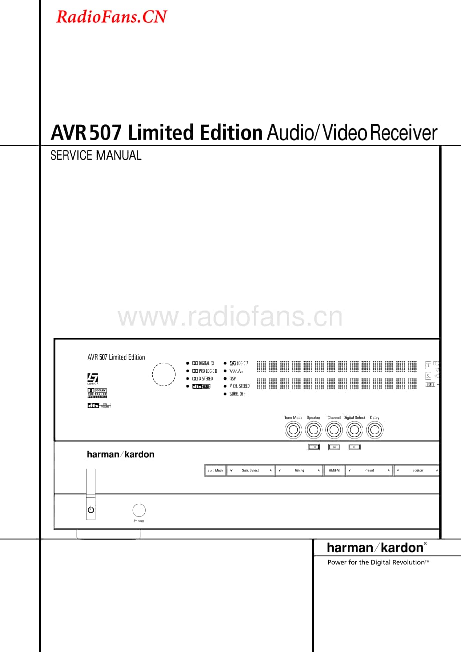 HarmanKardon-AVR507-av-sm维修电路图 手册.pdf_第1页