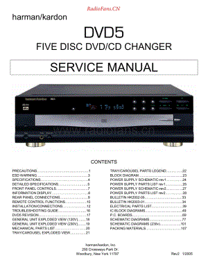 HarmanKardon-DVD5-cd-sm维修电路原理图.pdf