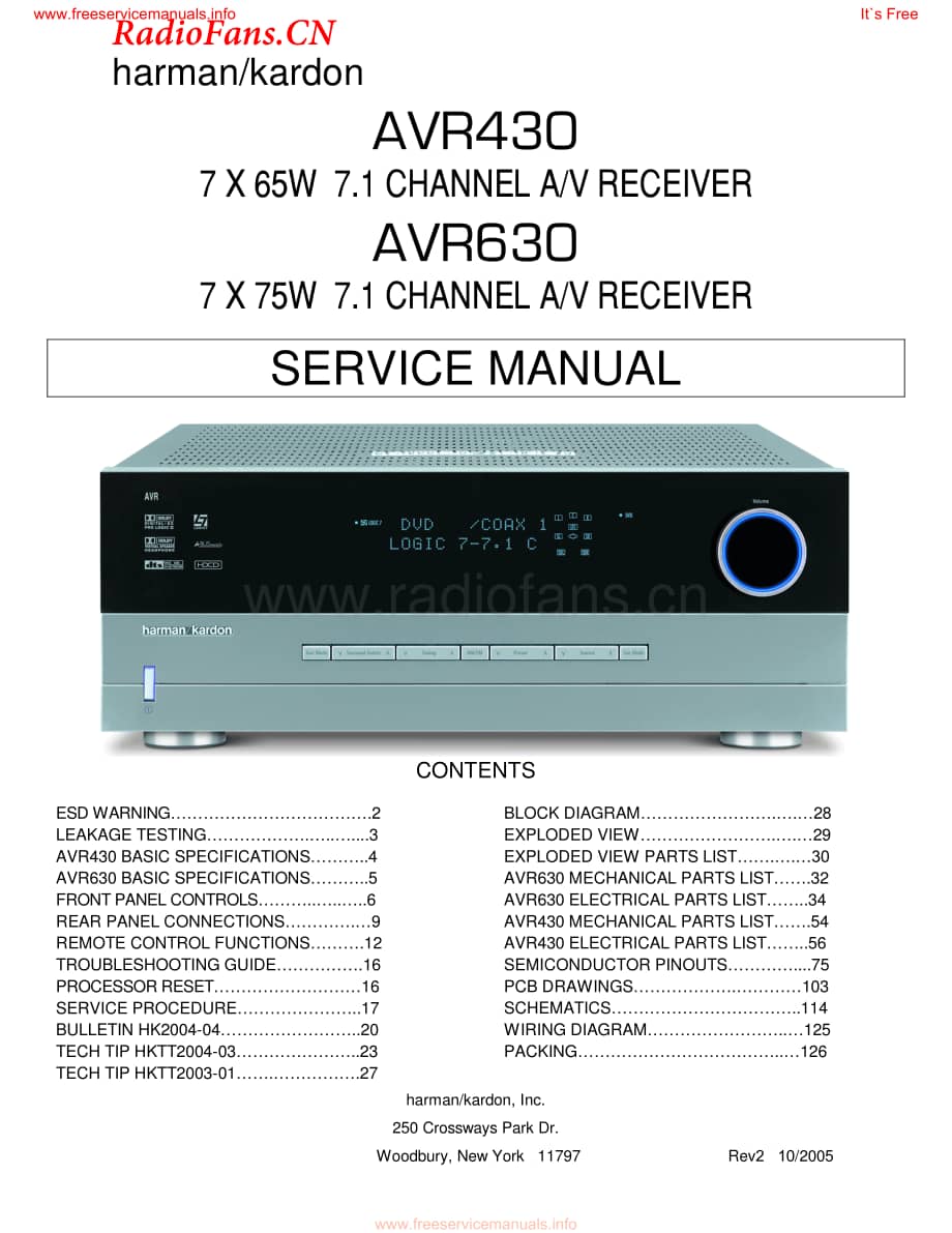 HarmanKardon-AVR430-avr-sm维修电路图 手册.pdf_第1页