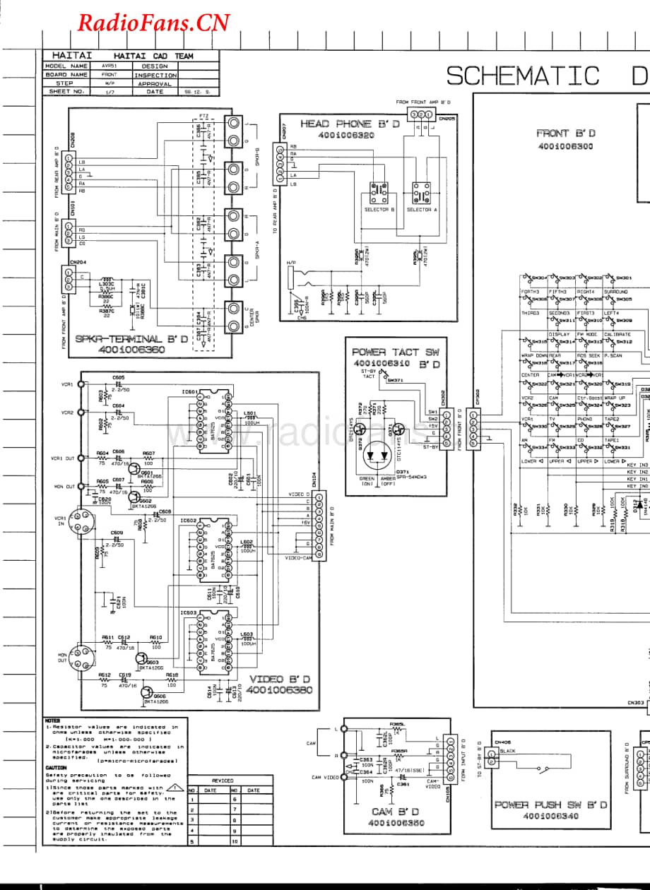 HarmanKardon-AVR41-avr-sch维修电路图 手册.pdf_第1页