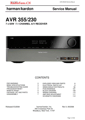 HarmanKardon-AVR355.230-avr-sm维修电路图 手册.pdf