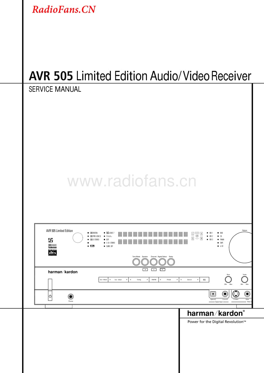 HarmanKardon-AVR505-avr-sm维修电路图 手册.pdf_第1页