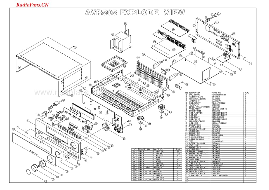 HarmanKardon-AVR505-avr-sm维修电路图 手册.pdf_第3页