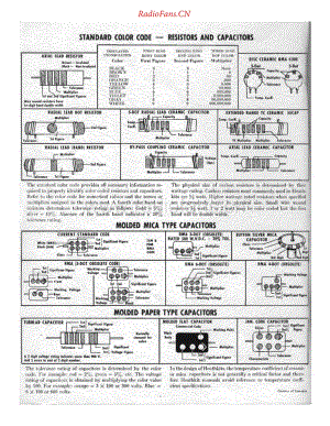 Heathkit-AA100-int-sm2维修电路原理图.pdf