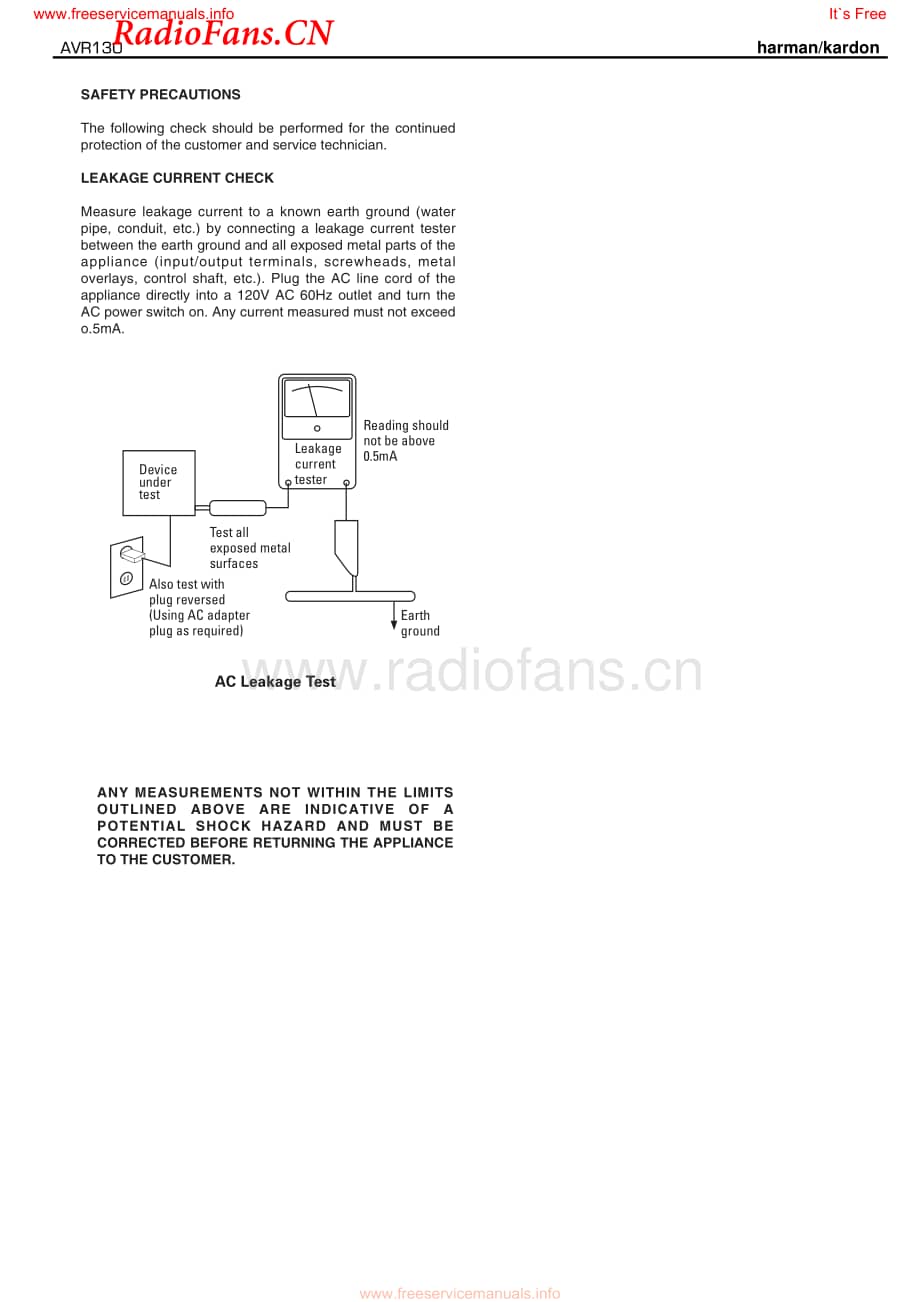 HarmanKardon-AVR130-avr-sm维修电路图 手册.pdf_第3页