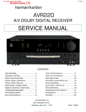 HarmanKardon-AVR220-avr-sm维修电路图 手册.pdf