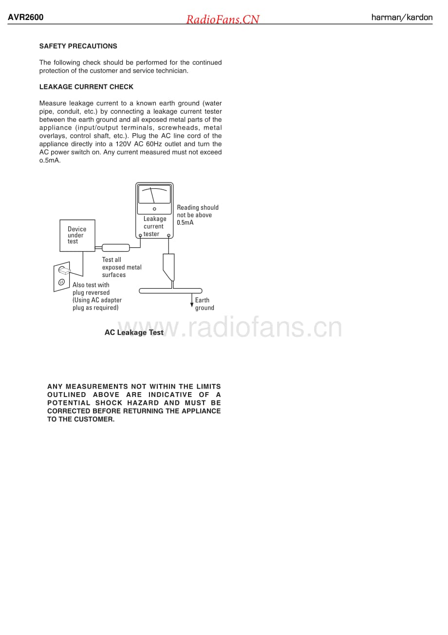 HarmanKardon-AVR2600-avr-sm维修电路原理图.pdf_第3页