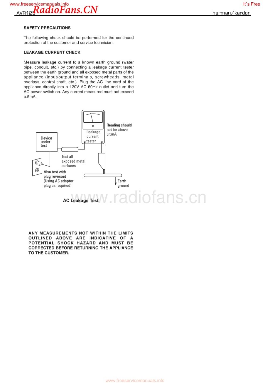 HarmanKardon-AVR125-avr-sm维修电路图 手册.pdf_第3页