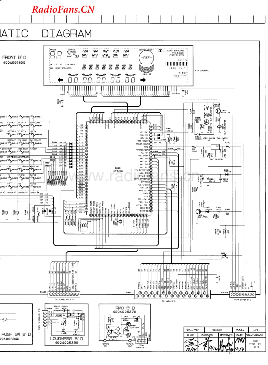 HarmanKardon-AVR61-avr-sch维修电路图 手册.pdf_第2页