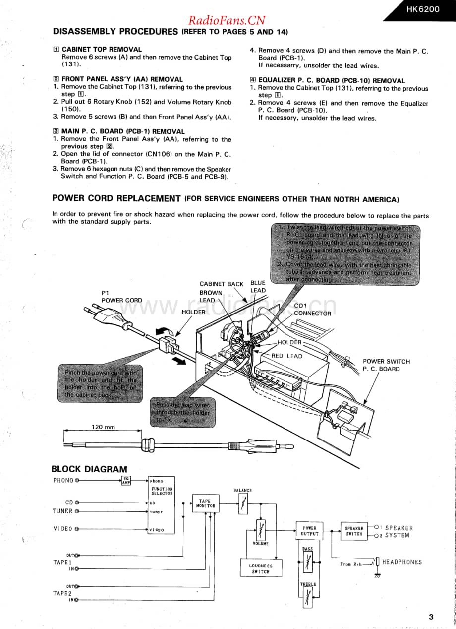 HarmanKardon-HK6200-int-sm维修电路原理图.pdf_第3页