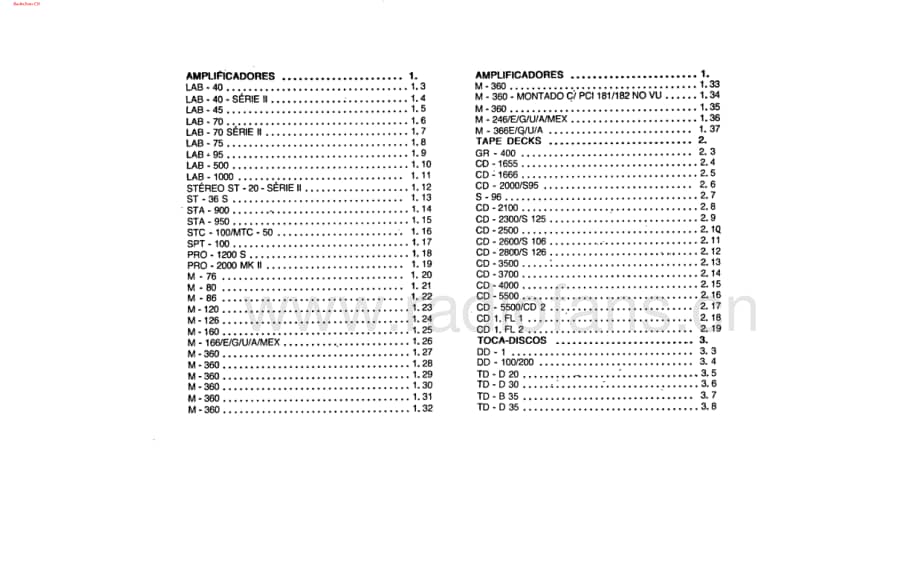 Gradiente-VOL1-misc-sch维修电路图 手册.pdf_第2页