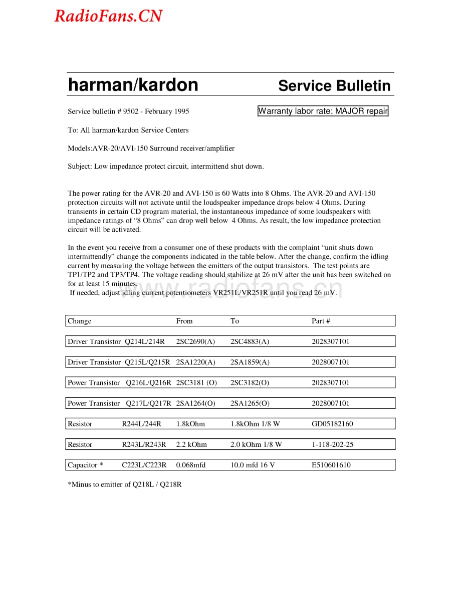 HarmanKardon-AVR20-avr-sb维修电路图 手册.pdf_第2页