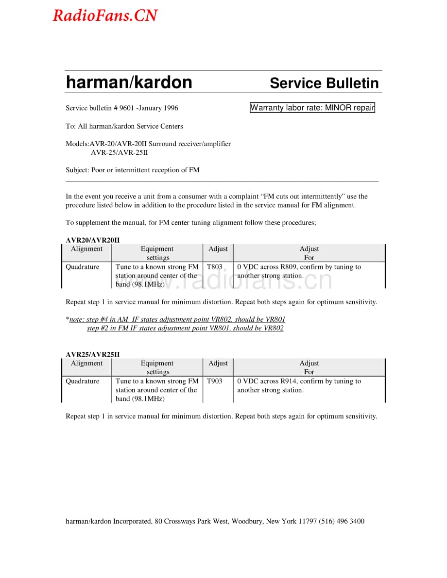 HarmanKardon-AVR20-avr-sb维修电路图 手册.pdf_第3页