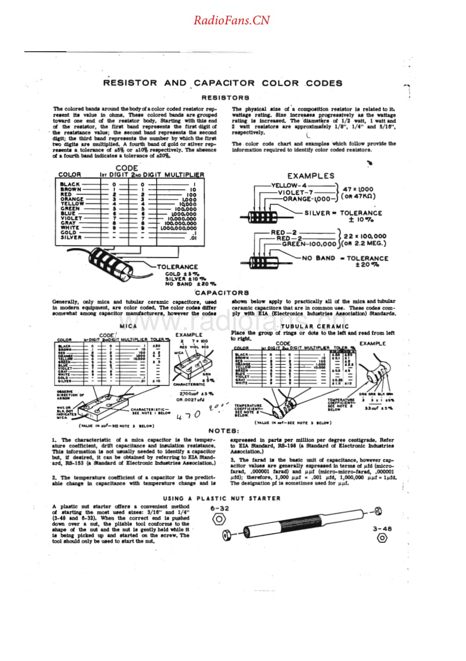 Heathkit-EK2A-part1-book维修电路原理图.pdf_第2页
