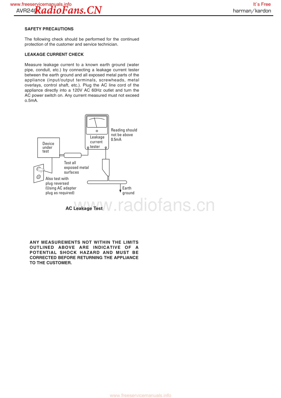HarmanKardon-AVR240-avr-sm维修电路图 手册.pdf_第3页