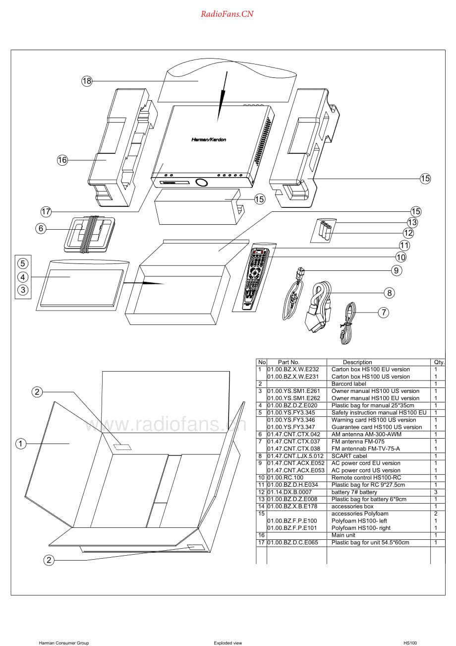 HarmanKardon-HKTS7.230-htss-sm维修电路原理图.pdf_第2页