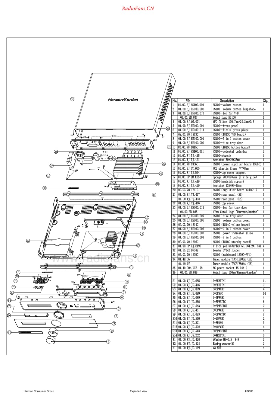 HarmanKardon-HKTS7.230-htss-sm维修电路原理图.pdf_第3页
