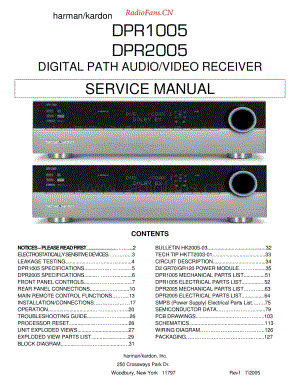 HarmanKardon-DPR2005-avr-sm1维修电路原理图.pdf