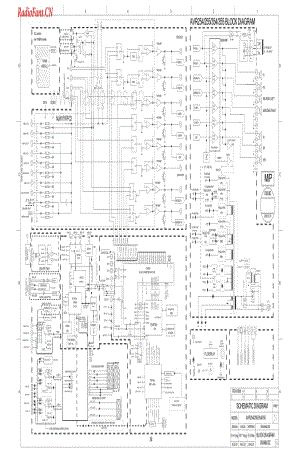 HarmanKardon-AVR354-avr-sch维修电路图 手册.pdf