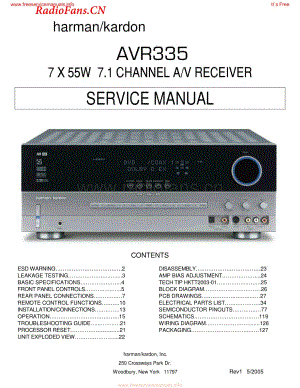HarmanKardon-AVR335-avr-sm维修电路图 手册.pdf