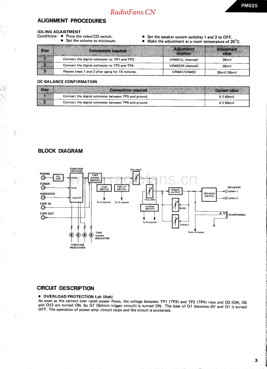 HarmanKardon-PM625-int-sm维修电路原理图.pdf_第3页