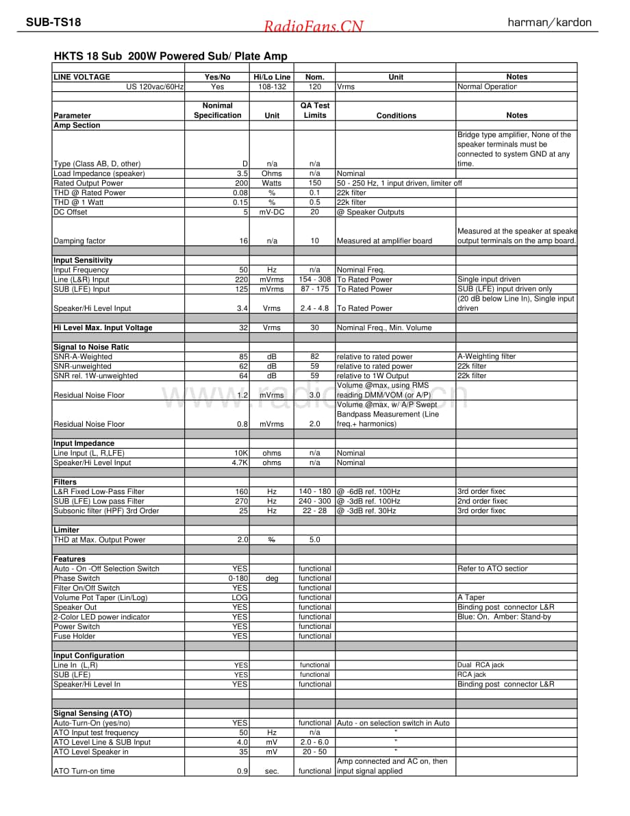 HarmanKardon-HKTS18-htss-sm维修电路原理图.pdf_第3页