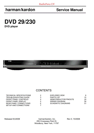 HarmanKardon-DVD29.230-cd-sm维修电路原理图.pdf