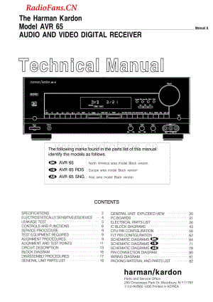 HarmanKardon-AVR65-avr-sm1维修电路图 手册.pdf