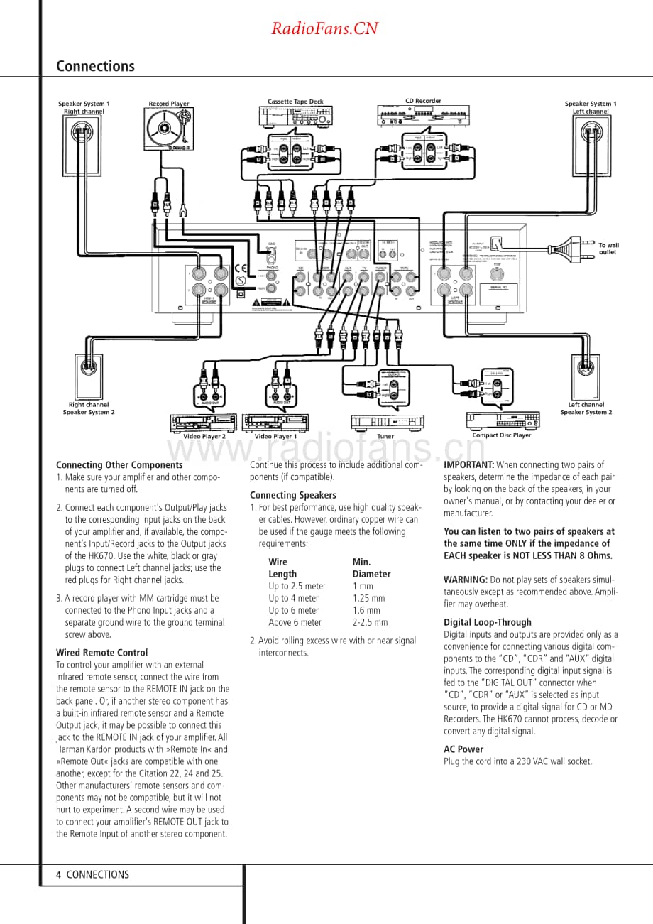 HarmanKardon-HK670-rec-sm1维修电路原理图.pdf_第3页