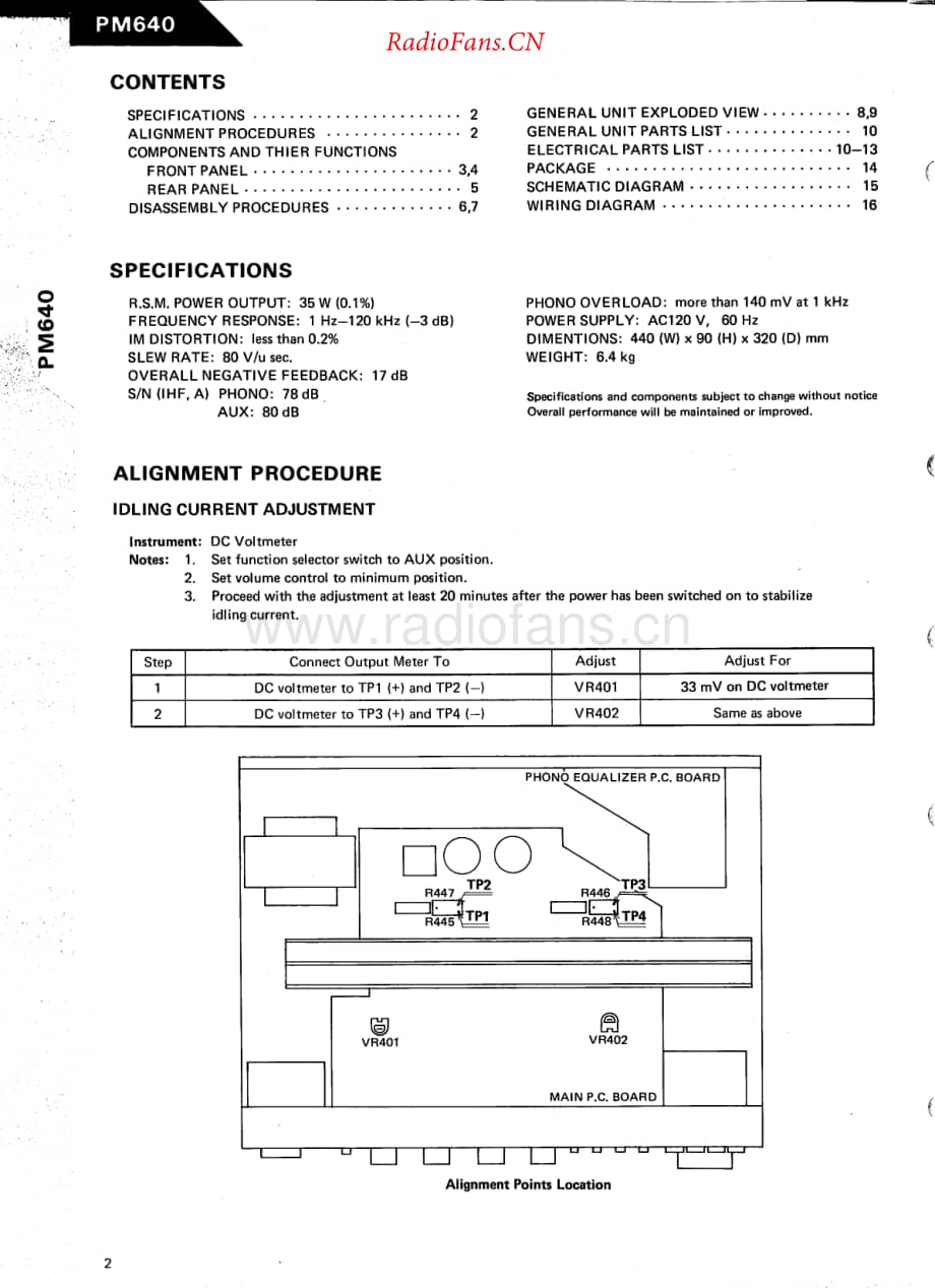 HarmanKardon-PM640-int-sm维修电路原理图.pdf_第2页