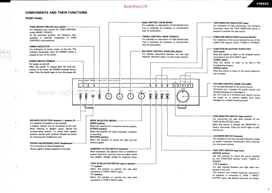 HarmanKardon-PM640-int-sm维修电路原理图.pdf_第3页