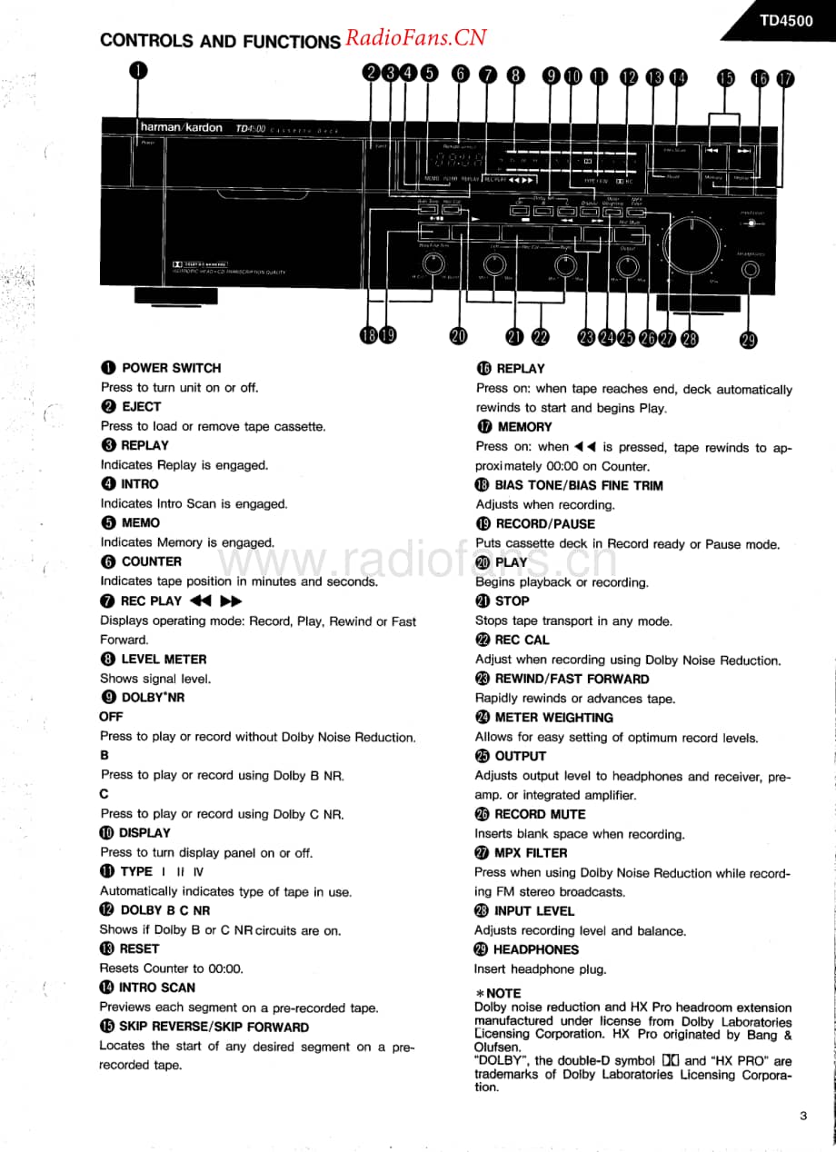 HarmanKardon-TD4500-tape-sm维修电路原理图.pdf_第3页