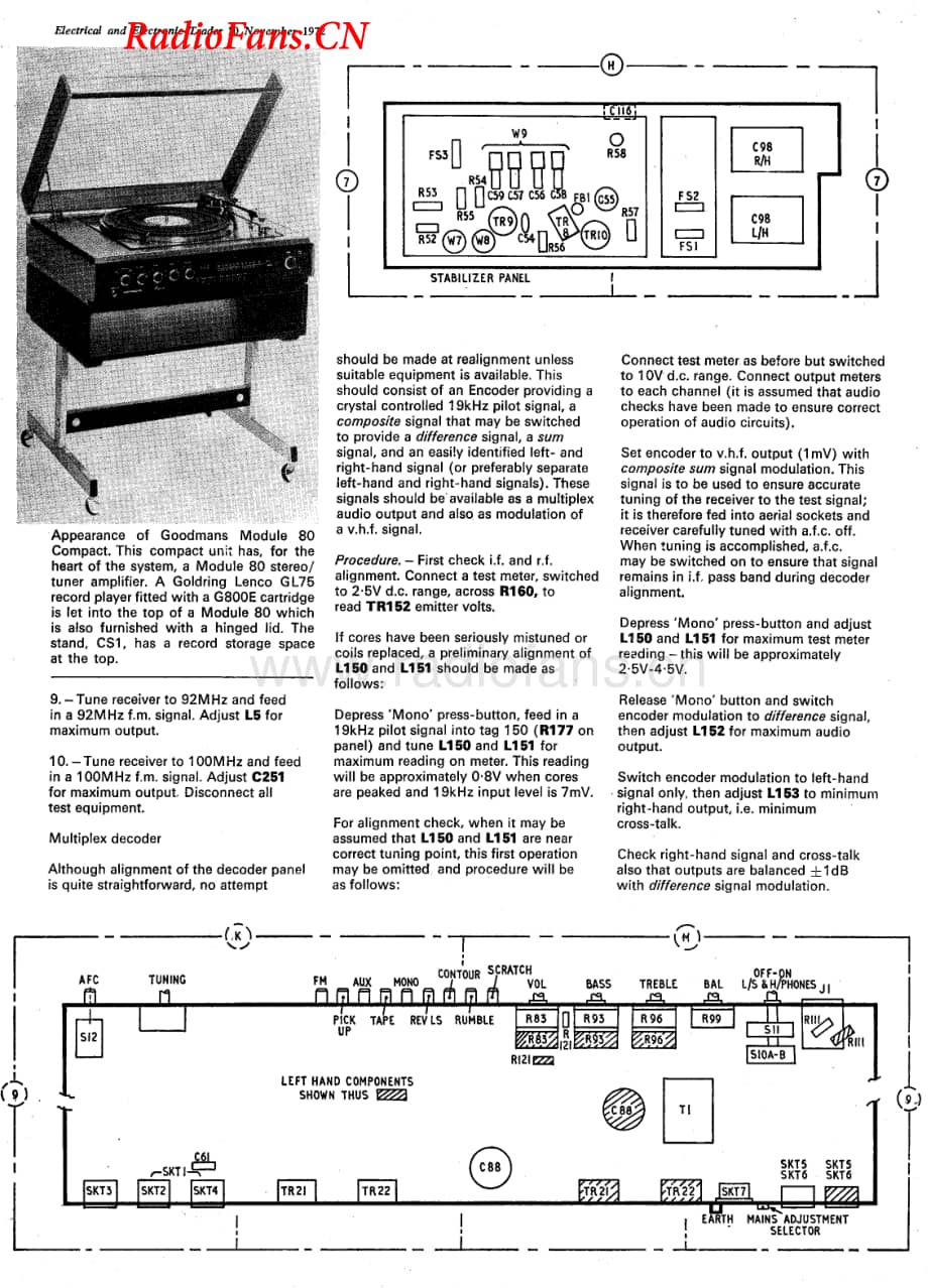 Goodmans-Module80-rec-sd维修电路图 手册.pdf_第2页