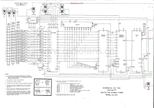 Heathkit-AJ1510A-tun-sch维修电路原理图.pdf