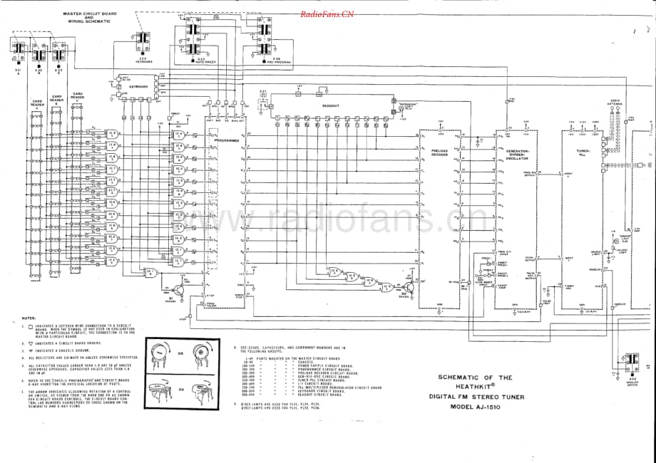 Heathkit-AJ1510A-tun-sch维修电路原理图.pdf_第1页