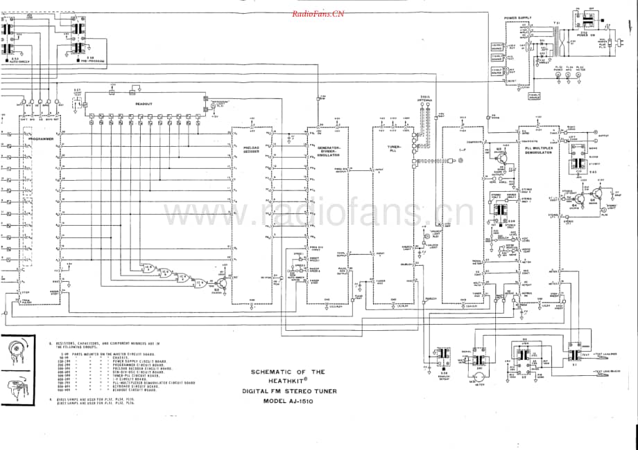 Heathkit-AJ1510A-tun-sch维修电路原理图.pdf_第2页