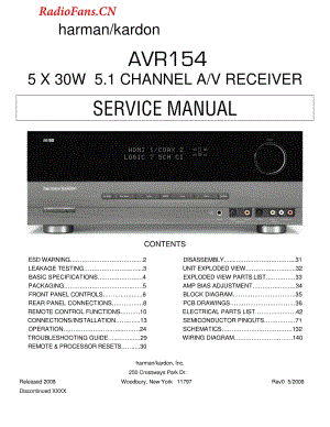 HarmanKardon-AVR154-avr-sm维修电路图 手册.pdf
