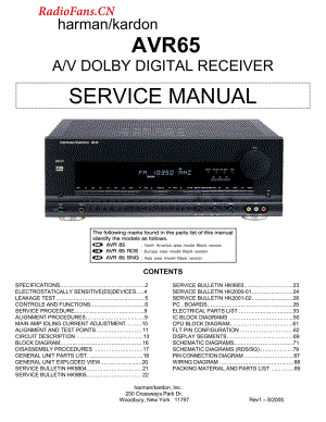 HarmanKardon-AVR65-avr-sm2维修电路图 手册.pdf