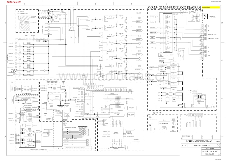 HarmanKardon-AVR355-avr-sch维修电路图 手册.pdf_第1页